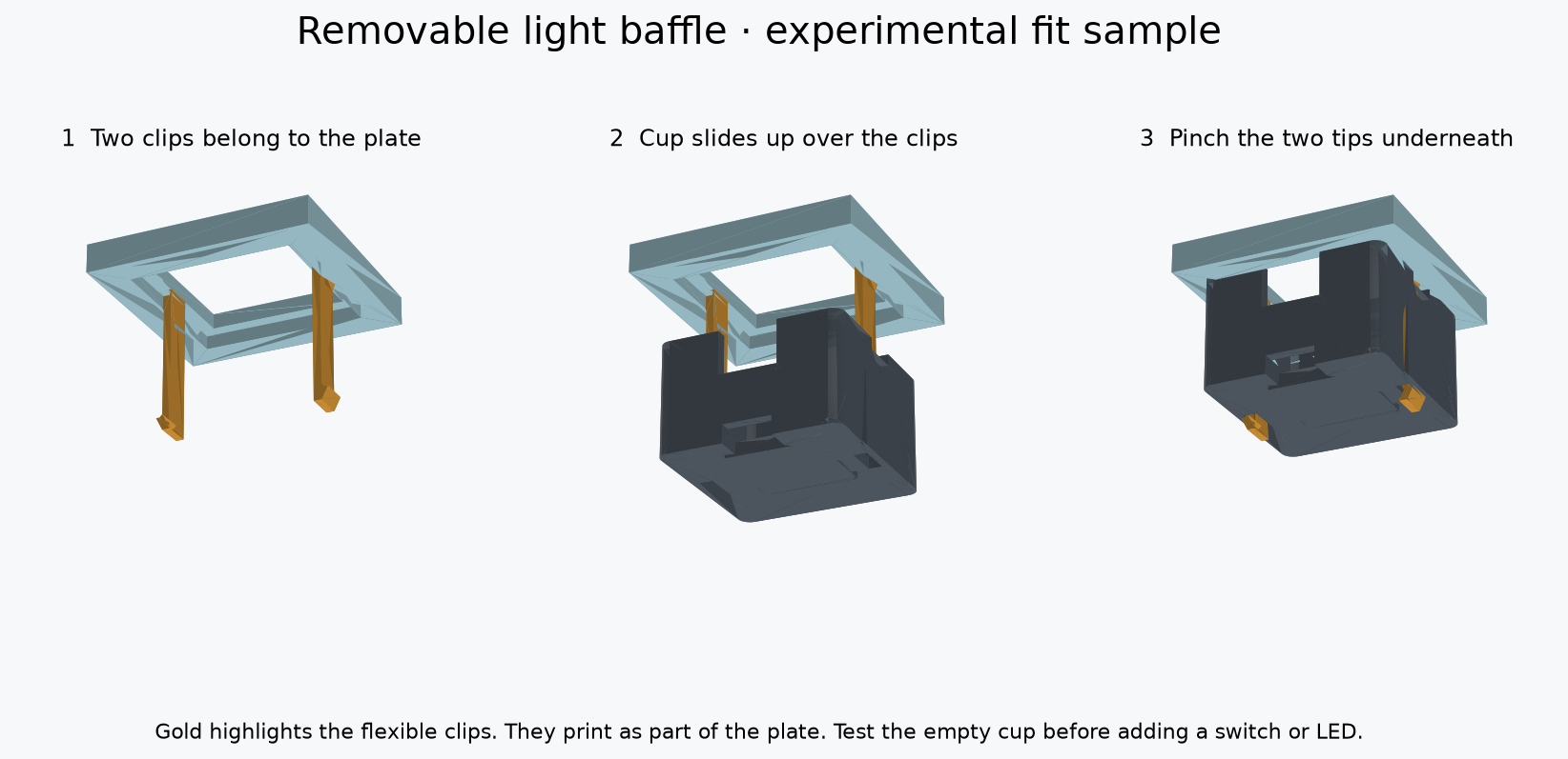 Actual CAD: two clips under a small plate, cup sliding up over them, and exposed release tips below the cup