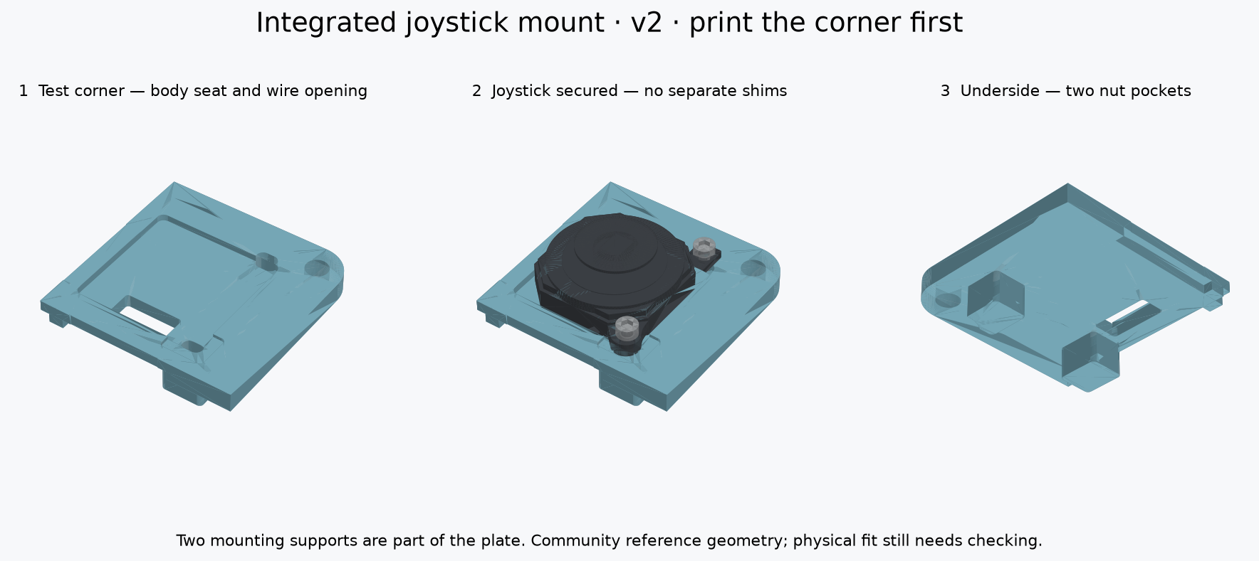 Actual CAD views of the integrated joystick test corner, joystick secured from above, and nut pockets beneath the plate